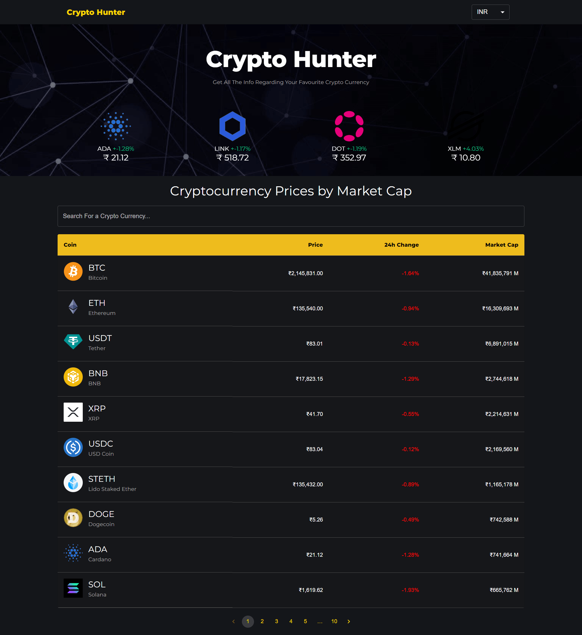 Crypto Website